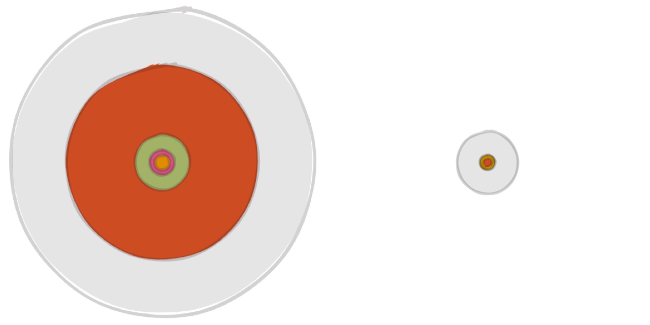 Image showcasing disparity in CO2 emission