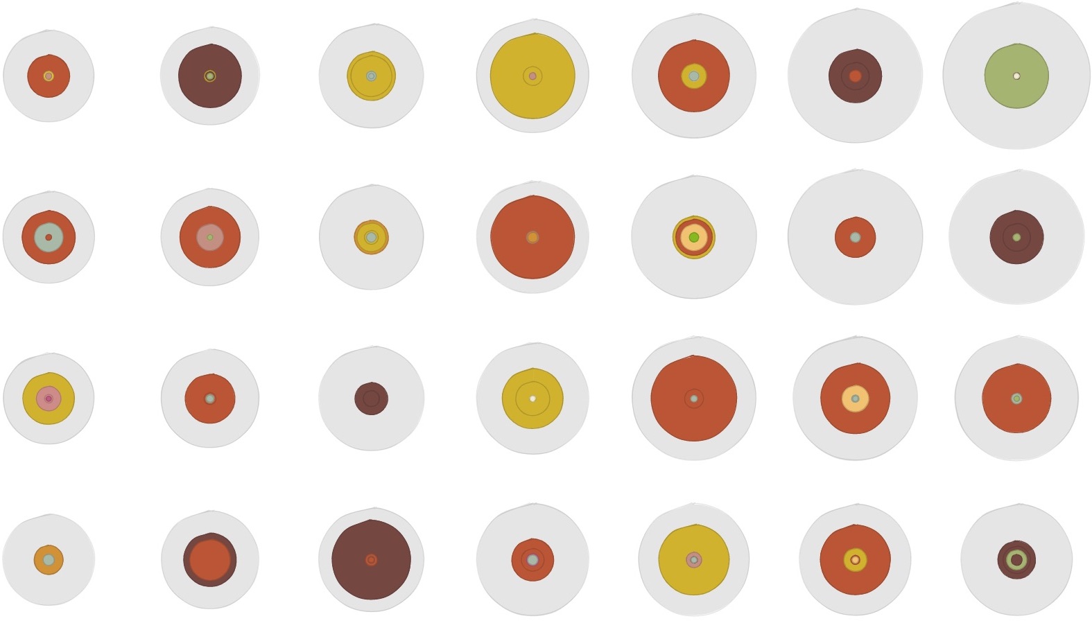 Image containing diets represented as circles